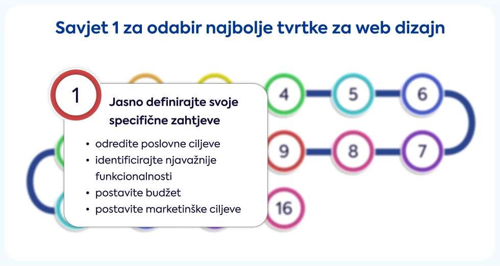 savjet-1-za-odabir-najbolje-tvrtke-za-web-dizajn